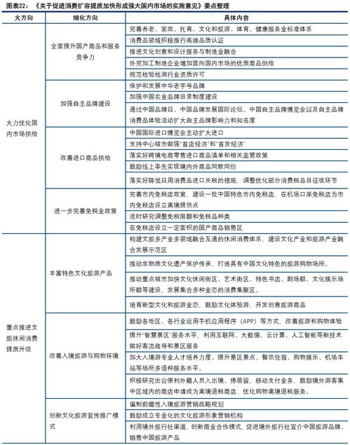 布局3月,决胜全年 2020年3月第3周