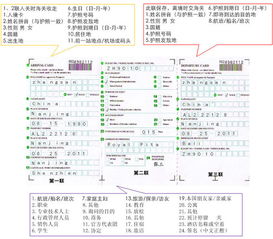 31张国家出入境卡填写指引, 果断收藏