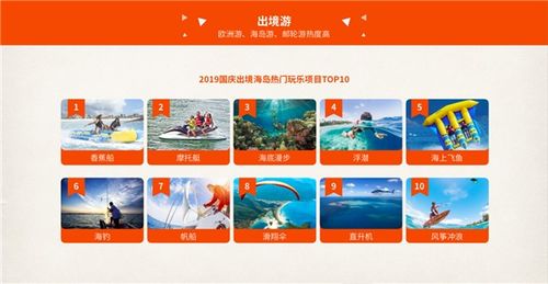 2019国庆黄金周旅游趋势报告 境内旅游产品价格平均涨幅35